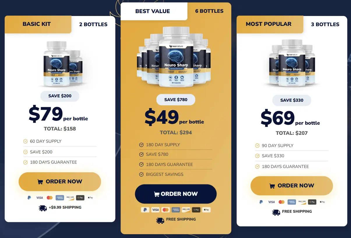 Neuro Sharp price